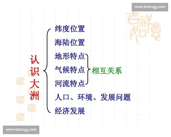从气候经济与发展格局看乌鲁木齐vs深圳的城市差异与未来潜力对比分析