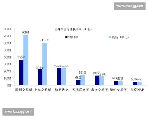 伊朗与中国彩票体系对比解析:规则机制与文化差异的多维观察 伊朗与中国彩票体系对比解析:规则机制与文化差异的多维观察